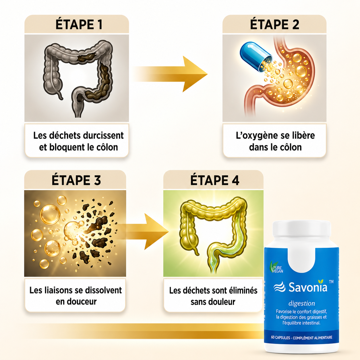 Comment utiliser Savonia pour mettre fin à une constipation douloureuse en 24 heures