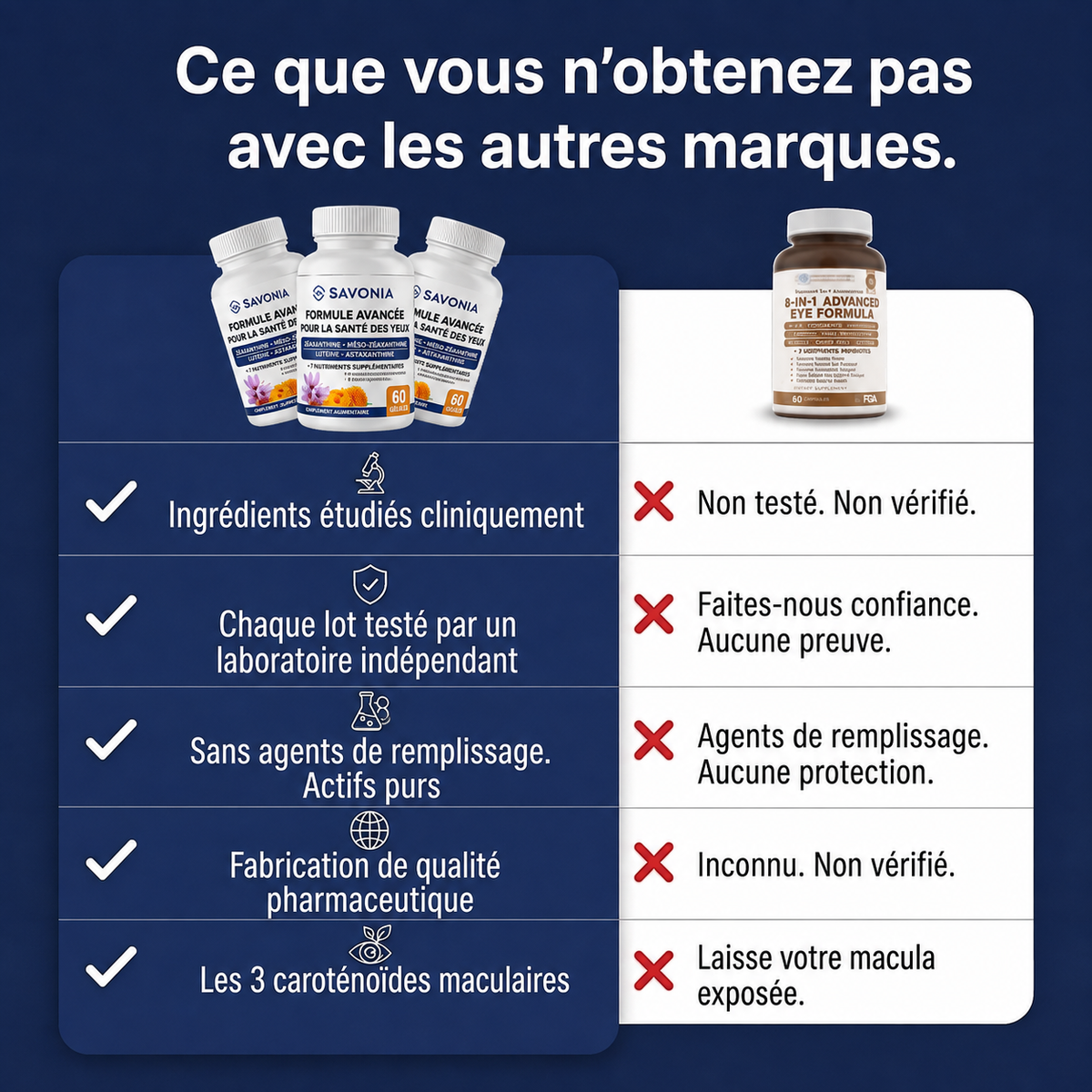 Savonia — Formule avancée 15-en-1 pour les yeux n°1