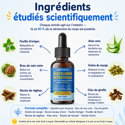 Savonia™ Équilibre Intestin-Cerveau — TEST OFFRES