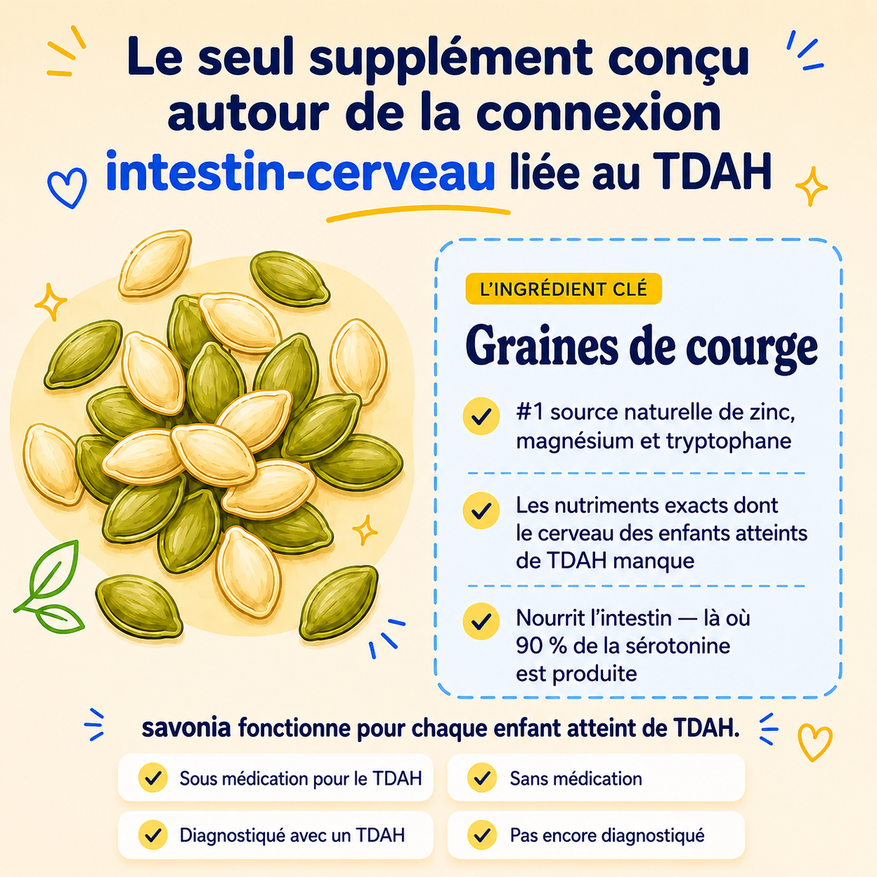 Savonia™ Équilibre Intestin-Cerveau — TEST OFFRES