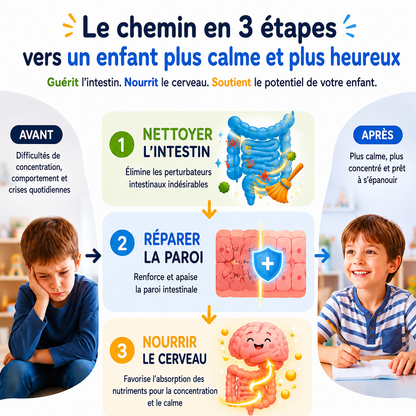 Savonia™ Équilibre Intestin-Cerveau — TEST OFFRES