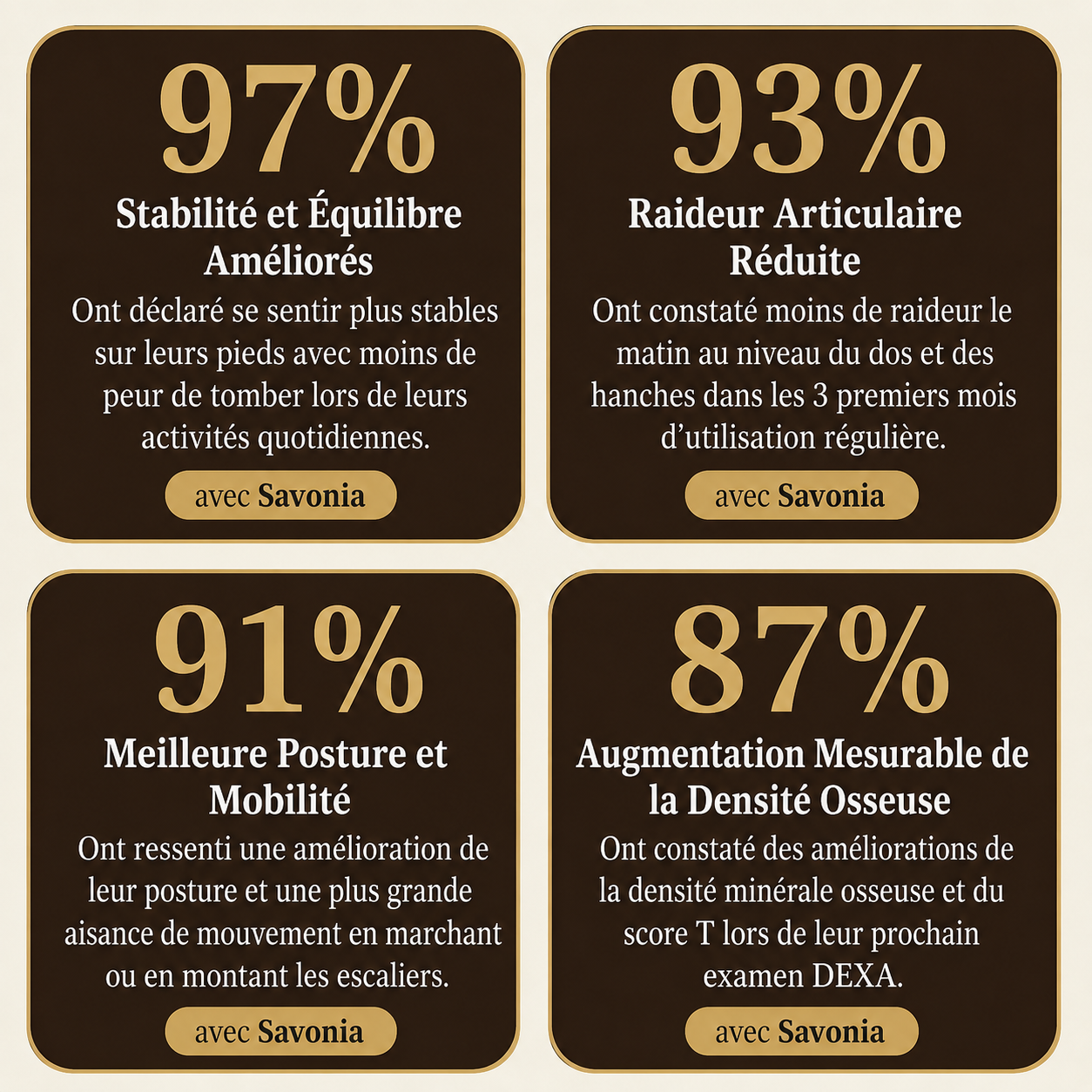 Savonia™ NMN Complexe Osseux