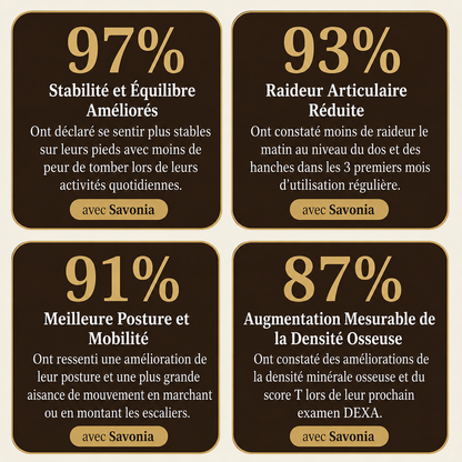 Savonia™ NMN Complexe Osseux