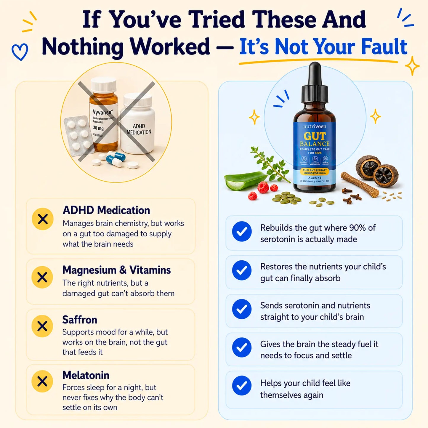 Nutriveen™ Gut-Brain Balance