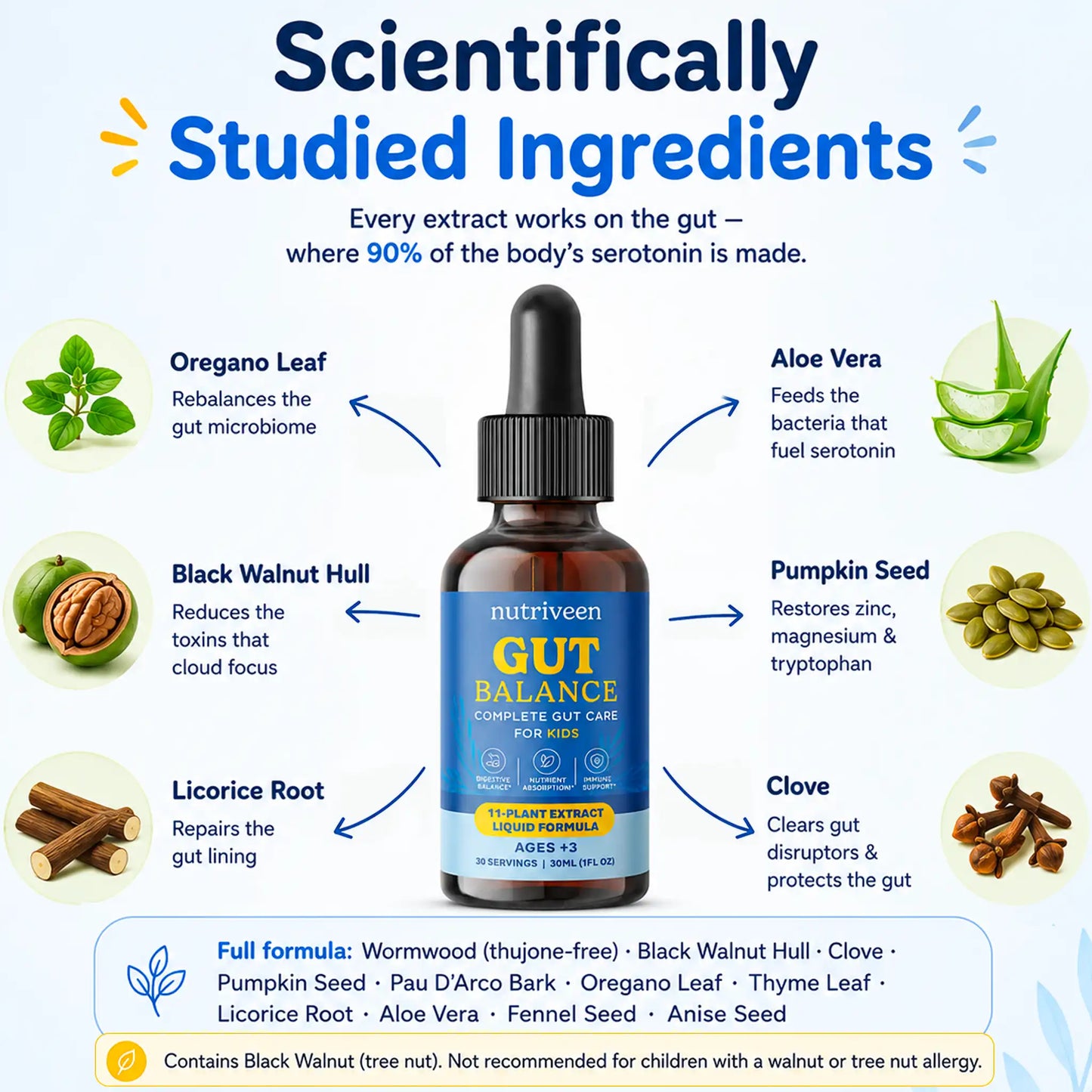 Nutriveen™ Gut-Brain Balance